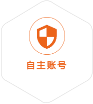 东红农场到意大利国际快递